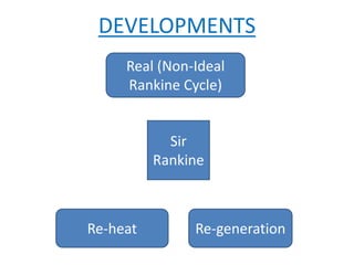DEVELOPMENTS
Real (Non-Ideal
Rankine Cycle)
Sir
Rankine
Re-heat Re-generation
 