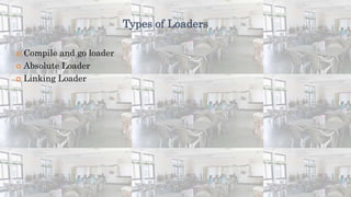 Loader and Its types | PPTX