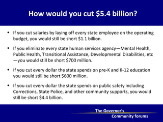 If you cut salaries by laying off every state employee on the operating budget, you would still be short $1.1 billion. If you eliminate every state human services agency—Mental Health, Public Health, Transitional Assistance, Developmental Disabilities, etc—you would still be short $700 million. If you cut every dollar the state spends on pre-K and K-12 education you would still be short $600 million. If you cut every dollar the state spends on public safety including Corrections, State Police, and other community supports, you would still be short $4.4 billion. How would you cut $5.4 billion? 