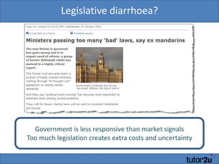 Legislative diarrhoea?Government is less responsive than market signalsToo much legislation creates extra costs and uncertainty