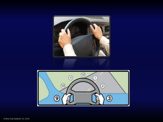 © Blue Coat Systems, Inc. 2012.
 