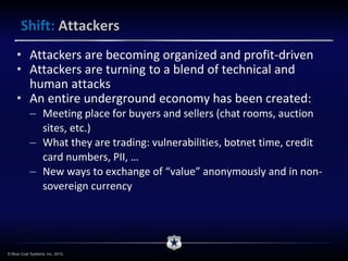 Shift: Attackers
    • Attackers are becoming organized and profit-driven
    • Attackers are turning to a blend of technical and
      human attacks
    • An entire underground economy has been created:
            – Meeting place for buyers and sellers (chat rooms, auction
              sites, etc.)
            – What they are trading: vulnerabilities, botnet time, credit
              card numbers, PII, …
            – New ways to exchange of “value” anonymously and in non-
              sovereign currency




© Blue Coat Systems, Inc. 2012.
 