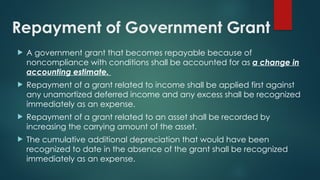 Repayable Comprehensive Guide to Accounting for Government Grants under PAS 20 | PPTX