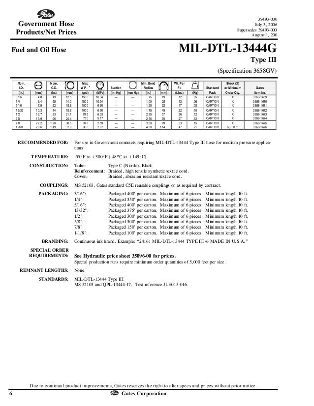 Government Hose Specification Guide