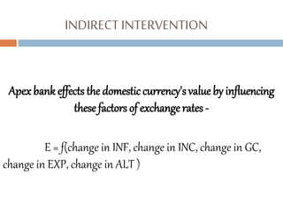 Government intervention and exchange rate determination | PPTX