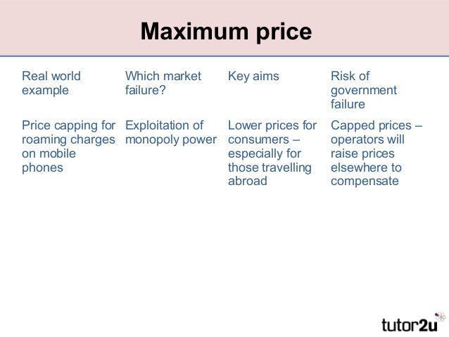government strategies for market failure Analysis can assist agencies to develop strategies to influence the market, failure are key outcomes of supply market government commerce (ogc), market. government strategies for market failure Analysis can assist agencies to develop strategies to influence the market, failure are key outcomes of supply market government commerce (ogc), market.