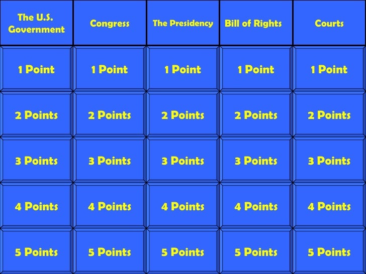 Government jeopardy game