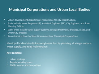 Municipal Corporations and Urban Local Bodies
• Urban development departments responsible for city infrastructure.
• Posts include Junior Engineer (JE), Assistant Engineer (AE), City Engineer, and Town
Planning Officer.
• Work areas include water supply systems, sewage treatment, drainage, roads, and
Smart City projects.
• Recruitment is done by State Governments or Municipal Corporations.
Municipal bodies hire diploma engineers for city planning, drainage systems,
water supply, and road maintenance.
Key Benefits:
• Urban postings
• Regular working hours
• Stable income and promotions
 