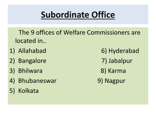 Subordinate Office
The 9 offices of Welfare Commissioners are
located in..
1) Allahabad 6) Hyderabad
2) Bangalore 7) Jabalpur
3) Bhilwara 8) Karma
4) Bhubaneswar 9) Nagpur
5) Kolkata
 