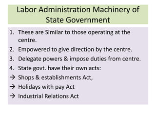Labor Administration Machinery of
State Government
1. These are Similar to those operating at the
centre.
2. Empowered to give direction by the centre.
3. Delegate powers & impose duties from centre.
4. State govt. have their own acts:
 Shops & establishments Act,
 Holidays with pay Act
 Industrial Relations Act
 