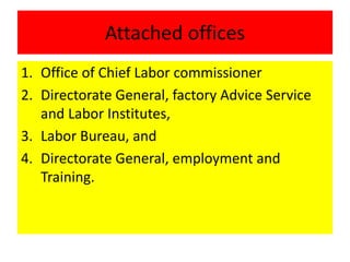 Attached offices
1. Office of Chief Labor commissioner
2. Directorate General, factory Advice Service
and Labor Institutes,
3. Labor Bureau, and
4. Directorate General, employment and
Training.
 
