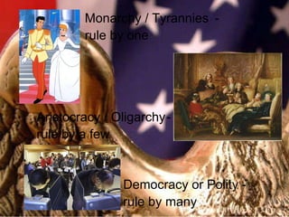 Aristocracy / Oligarchy -  rule by a few Democracy or Polity -  rule by many Monarchy / Tyrannies -  rule by one 