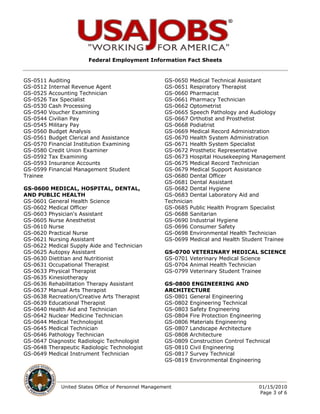 Federal Employment Information Fact Sheets


GS-0511   Auditing                                     GS-0650 Medical Technical Assistant
GS-0512   Internal Revenue Agent                       GS-0651 Respiratory Therapist
GS-0525   Accounting Technician                        GS-0660 Pharmacist
GS-0526   Tax Specialist                               GS-0661 Pharmacy Technician
GS-0530   Cash Processing                              GS-0662 Optometrist
GS-0540   Voucher Examining                            GS-0665 Speech Pathology and Audiology
GS-0544   Civilian Pay                                 GS-0667 Orthotist and Prosthetist
GS-0545   Military Pay                                 GS-0668 Podiatrist
GS-0560   Budget Analysis                              GS-0669 Medical Record Administration
GS-0561   Budget Clerical and Assistance               GS-0670 Health System Administration
GS-0570   Financial Institution Examining              GS-0671 Health System Specialist
GS-0580   Credit Union Examiner                        GS-0672 Prosthetic Representative
GS-0592   Tax Examining                                GS-0673 Hospital Housekeeping Management
GS-0593   Insurance Accounts                           GS-0675 Medical Record Technician
GS-0599   Financial Management Student                 GS-0679 Medical Support Assistance
Trainee                                                GS-0680 Dental Officer
                                                       GS-0681 Dental Assistant
GS-0600 MEDICAL, HOSPITAL, DENTAL,                     GS-0682 Dental Hygiene
AND PUBLIC HEALTH                                      GS-0683 Dental Laboratory Aid and
GS-0601 General Health Science                         Technician
GS-0602 Medical Officer                                GS-0685 Public Health Program Specialist
GS-0603 Physician's Assistant                          GS-0688 Sanitarian
GS-0605 Nurse Anesthetist                              GS-0690 Industrial Hygiene
GS-0610 Nurse                                          GS-0696 Consumer Safety
GS-0620 Practical Nurse                                GS-0698 Environmental Health Technician
GS-0621 Nursing Assistant                              GS-0699 Medical and Health Student Trainee
GS-0622 Medical Supply Aide and Technician
GS-0625 Autopsy Assistant                              GS-0700 VETERINARY MEDICAL SCIENCE
GS-0630 Dietitian and Nutritionist                     GS-0701 Veterinary Medical Science
GS-0631 Occupational Therapist                         GS-0704 Animal Health Technician
GS-0633 Physical Therapist                             GS-0799 Veterinary Student Trainee
GS-0635 Kinesiotherapy
GS-0636 Rehabilitation Therapy Assistant               GS-0800 ENGINEERING AND
GS-0637 Manual Arts Therapist                          ARCHITECTURE
GS-0638 Recreation/Creative Arts Therapist             GS-0801 General Engineering
GS-0639 Educational Therapist                          GS-0802 Engineering Technical
GS-0640 Health Aid and Technician                      GS-0803 Safety Engineering
GS-0642 Nuclear Medicine Technician                    GS-0804 Fire Protection Engineering
GS-0644 Medical Technologist                           GS-0806 Materials Engineering
GS-0645 Medical Technician                             GS-0807 Landscape Architecture
GS-0646 Pathology Technician                           GS-0808 Architecture
GS-0647 Diagnostic Radiologic Technologist             GS-0809 Construction Control Technical
GS-0648 Therapeutic Radiologic Technologist            GS-0810 Civil Engineering
GS-0649 Medical Instrument Technician                  GS-0817 Survey Technical
                                                       GS-0819 Environmental Engineering




              United States Office of Personnel Management                              01/15/2010
                                                                                        Page 3 of 6
 