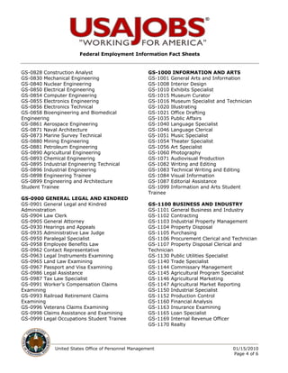 Federal Employment Information Fact Sheets


GS-0828 Construction Analyst                          GS-1000 INFORMATION AND ARTS
GS-0830 Mechanical Engineering                        GS-1001 General Arts and Information
GS-0840 Nuclear Engineering                           GS-1008 Interior Design
GS-0850 Electrical Engineering                        GS-1010 Exhibits Specialist
GS-0854 Computer Engineering                          GS-1015 Museum Curator
GS-0855 Electronics Engineering                       GS-1016 Museum Specialist and Technician
GS-0856 Electronics Technical                         GS-1020 Illustrating
GS-0858 Bioengineering and Biomedical                 GS-1021 Office Drafting
Engineering                                           GS-1035 Public Affairs
GS-0861 Aerospace Engineering                         GS-1040 Language Specialist
GS-0871 Naval Architecture                            GS-1046 Language Clerical
GS-0873 Marine Survey Technical                       GS-1051 Music Specialist
GS-0880 Mining Engineering                            GS-1054 Theater Specialist
GS-0881 Petroleum Engineering                         GS-1056 Art Specialist
GS-0890 Agricultural Engineering                      GS-1060 Photography
GS-0893 Chemical Engineering                          GS-1071 Audiovisual Production
GS-0895 Industrial Engineering Technical              GS-1082 Writing and Editing
GS-0896 Industrial Engineering                        GS-1083 Technical Writing and Editing
GS-0898 Engineering Trainee                           GS-1084 Visual Information
GS-0899 Engineering and Architecture                  GS-1087 Editorial Assistance
Student Trainee                                       GS-1099 Information and Arts Student
                                                      Trainee
GS-0900 GENERAL LEGAL AND KINDRED
GS-0901 General Legal and Kindred                     GS-1100 BUSINESS AND INDUSTRY
Administration                                        GS-1101 General Business and Industry
GS-0904 Law Clerk                                     GS-1102 Contracting
GS-0905 General Attorney                              GS-1103 Industrial Property Management
GS-0930 Hearings and Appeals                          GS-1104 Property Disposal
GS-0935 Administrative Law Judge                      GS-1105 Purchasing
GS-0950 Paralegal Specialist                          GS-1106 Procurement Clerical and Technician
GS-0958 Employee Benefits Law                         GS-1107 Property Disposal Clerical and
GS-0962 Contact Representative                        Technician
GS-0963 Legal Instruments Examining                   GS-1130 Public Utilities Specialist
GS-0965 Land Law Examining                            GS-1140 Trade Specialist
GS-0967 Passport and Visa Examining                   GS-1144 Commissary Management
GS-0986 Legal Assistance                              GS-1145 Agricultural Program Specialist
GS-0987 Tax Law Specialist                            GS-1146 Agricultural Marketing
GS-0991 Worker’s Compensation Claims                  GS-1147 Agricultural Market Reporting
Examining                                             GS-1150 Industrial Specialist
GS-0993 Railroad Retirement Claims                    GS-1152 Production Control
Examining                                             GS-1160 Financial Analysis
GS-0996 Veterans Claims Examining                     GS-1163 Insurance Examining
GS-0998 Claims Assistance and Examining               GS-1165 Loan Specialist
GS-0999 Legal Occupations Student Trainee             GS-1169 Internal Revenue Officer
                                                      GS-1170 Realty




             United States Office of Personnel Management                              01/15/2010
                                                                                       Page 4 of 6
 