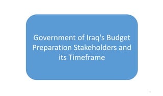 Government of Iraq's Budget
Preparation Stakeholders and
its Timeframe
1
 