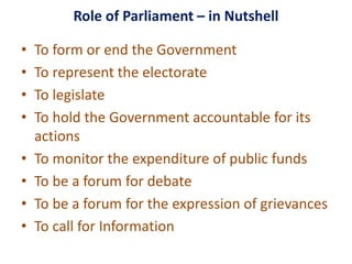Government_of_the_Union.ppt