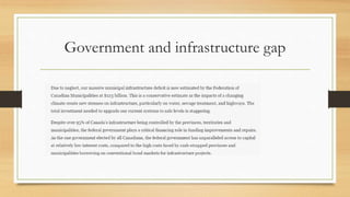 Government and infrastructure gap
 