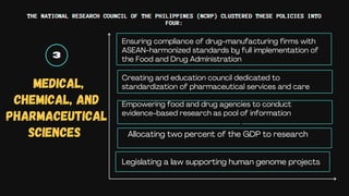 Government policies of science and technology.pdf