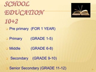  Pre primary (FOR 1 YEAR)
 Primary (GRADE 1-5)
 Middle (GRADE 6-8)
 Secondary (GRADE 9-10)
 Senior Secondary (GRADE 11-12) 34
 