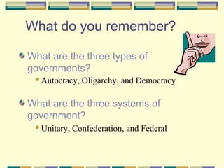 What do you remember? 
What are the three types of 
governments? 
Autocracy, Oligarchy, and Democracy 
What are the three systems of 
government? 
Unitary, Confederation, and Federal 
