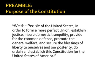 “We the People of the United States, in
order to form a more perfect Union, establish
justice, insure domestic tranquility, provide
for the common defense, promote the
general welfare, and secure the blessings of
liberty to ourselves and our posterity, do
ordain and establish this Constitution for the
United States of America.”
 