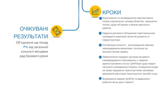 ОЧІКУВАНІ
РЕЗУЛЬТАТИ
Об’єднання ще понад
7% від загальної
кількості місцевих
рад базового рівня
КРОКИ
Корегування та затвердження перспективних
планів спроможних громад областей, вирішення
питань щодо об’єднань в межах декількох
районів
Надання допомоги об’єднаним територіальним
громадам в реалізації проектів розвитку їх
інфраструктури
Оптимізація кількості розпорядників землею,
запровадження механізмів контролю за
використанням земель
Забезпечення передачі органам місцевого
самоврядування повноважень з надання
адміністративних послуг ЦНАПами щодо видачі
паспорта громадянина України, посвідчення водія
на право керування транспортними засобами,
державної реєстрації транспортних засобів тощо.
Формування мережі ЦНАПів та віддалених
робочих місць (для старост)
 