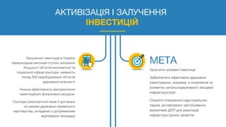 АКТИВІЗАЦІЯ І ЗАЛУЧЕННЯ
ІНВЕСТИЦІЙ
Залученню інвестицій в Україну
перешкоджає високий ступінь зношення
більшості об’єктів економічної та
соціальної інфраструктури, наявність
понад 350 недобудованих об'єктів
державної власності
Низька ефективність використання
інвестиційних фінансових ресурсів.
Сьогодні реалізується лише 2 договори
на умовах державно-приватного
партнерства, укладених з дотриманням
відповідних процедур
Залучити іноземні інвестиції
Забезпечити ефективне державне
інвестування, зокрема, в оновлення та
розвиток загальнодержавної і місцевої
інфраструктури
Сприяти створенню індустріальних
парків, активізувати застосування
механізмів ДПП для реалізації
інфраструктурних проектів.
 