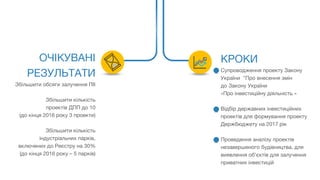 ОЧІКУВАНІ
РЕЗУЛЬТАТИ
Збільшити обсяги залучення ПІІ
Збільшити кількість
проектів ДПП до 10
(до кінця 2016 року 3 проекти)
Збільшити кількість
індустріальних парків,
включених до Реєстру на 30%
(до кінця 2016 року – 5 парків)
КРОКИ
Супроводження проекту Закону
України "Про внесення змін
до Закону України
«Про інвестиційну діяльність »
Відбір державних інвестиційних
проектів для формування проекту
Держбюджету на 2017 рік
Проведення аналізу проектів
незавершеного будівництва, для
виявлення об’єктів для залучення
приватних інвестицій
 