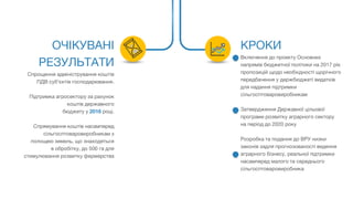 ОЧІКУВАНІ
РЕЗУЛЬТАТИ
Спрощення адміністрування коштів
ПДВ суб’єктів господарювання.
Підтримка агросектору за рахунок
коштів державного
бюджету у 2016 році.
Спрямування коштів насамперед
сільгосптоваровиробникам з
полощею земель, що знаходяться
в обробітку, до 500 га для
стимулювання розвитку фермерства
КРОКИ
Включення до проекту Основних
напрямів бюджетної політики на 2017 рік
пропозицій щодо необхідності щорічного
передбачення у держбюджеті видатків
для надання підтримки
сільгосптоваровиробникам
Затвердження Державної цільової
програми розвитку аграрного сектору
на період до 2020 року
Розробка та подання до ВРУ низки
законів задля прогнозованості ведення
аграрного бізнесу, реальної підтримки
насамперед малого та середнього
сільгосптоваровиробника
 