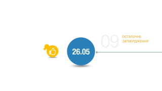 ОСТАТОЧНЕ
ЗАТВЕРДЖЕННЯ
26.05
 