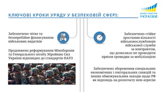 Забезпечено чітке та
безперебійне фінансування
військових видатків
Забезпечено стійке
зростання кількості
військовослужбовців
військової служби
за контрактом,
що дозволило не проводити
призов громадян за мобілізацією
КЛЮЧОВІ КРОКИ УРЯДУ У БЕЗПЕКОВІЙ СФЕРІ:
Забезпечено збереження спеціальних
економічних і секторальних санкцій та
інших обмежувальних заходів щодо РФ
як відповідь на розпочату нею агресію
Продовжено реформування Міноборони
та Генерального штабу Збройних Сил
України відповідно до стандартів НАТО
 