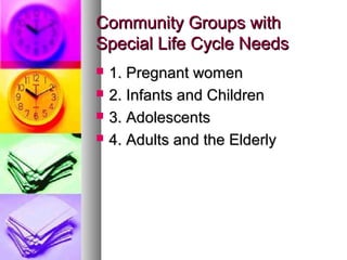 CCoommmmuunniittyy GGrroouuppss wwiitthh 
SSppeecciiaall LLiiffee CCyyccllee NNeeeeddss 
 11.. PPrreeggnnaanntt wwoommeenn 
 22.. IInnffaannttss aanndd CChhiillddrreenn 
 33.. AAddoolleesscceennttss 
 44.. AAdduullttss aanndd tthhee EEllddeerrllyy 
 