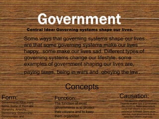 Central Idea: Governing systems shape our lives.
Concepts
:Form:
Governments have many
forms. Some of them are,
Monarchy, Anarchy,
Democracy, Dictatorship,
Communism, and
Function:
The function of most
governments is to protect
their citizens and to keep
them organized.
Causation:
The causation of government
Depends on what type of government
the country is. Some governments
cause their citizens to be unhappy,
satisfied or frustrated. Some cause
wars but, most governments try to
keep their citizens organized.
Some ways that governing systems shape our lives
are that some governing systems make our lives
happy, some make our lives sad. Different types of
governing systems change our lifestyle. some
examples of government shaping our lives are,
paying taxes, being in wars and obeying the law.
 
