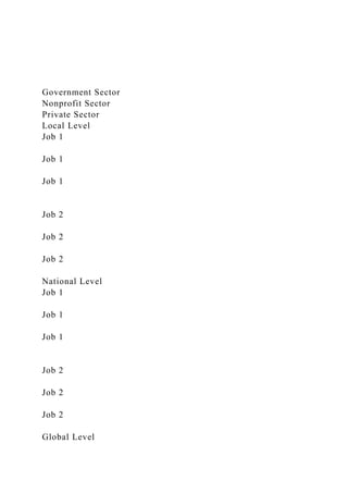 Government Sector
Nonprofit Sector
Private Sector
Local Level
Job 1
Job 1
Job 1
Job 2
Job 2
Job 2
National Level
Job 1
Job 1
Job 1
Job 2
Job 2
Job 2
Global Level
 