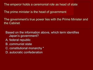 Governments of asia Slide 37