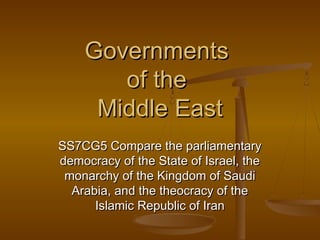 Governments
of the
Middle East
SS7CG5 Compare the parliamentary
democracy of the State of Israel, the
monarchy of the Kingdom of Saudi
Arabia, and the theocracy of the
Islamic Republic of Iran

 