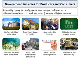 Government	
  Subsidies	
  for	
  Producers	
  and	
  Consumers	
  
A	
  subsidy	
  is	
  any	
  form	
  of	
  government	...