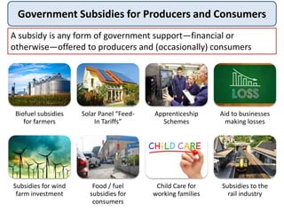Government Subsidies for Producers and Consumers
A subsidy is any form of government support—financial or
otherwise—offere...