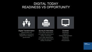 DIGITAL TODAY
READINESS VS OPPORTUNITY
SURVEY
PARTICIPANTS
Digital Transformation
Opportunities and
challenges in pursuing...