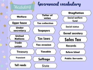 Government vocabulary | PDF