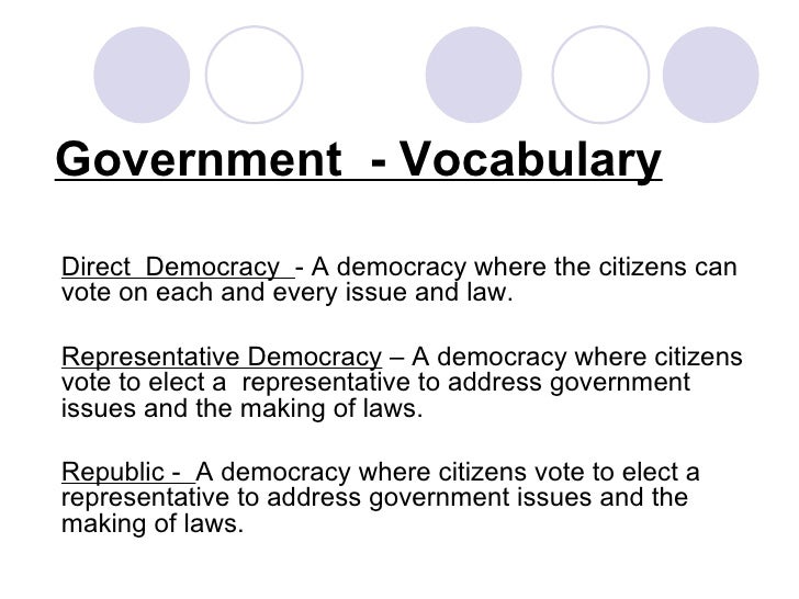 Government Vocabulary words