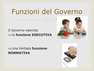 Il Governo esercita
 la funzione ESECUTIVA
 Una limitata funzione
NORMATIVA
Funzioni del Governo
 