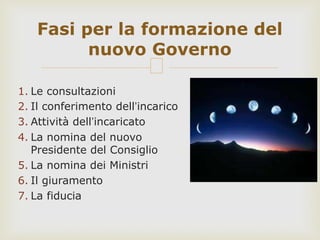 1. Le consultazioni
2. Il conferimento dell’incarico
3. Attività dell’incaricato
4. La nomina del nuovo
Presidente del Consiglio
5. La nomina dei Ministri
6. Il giuramento
7. La fiducia
Fasi per la formazione del
nuovo Governo
 
