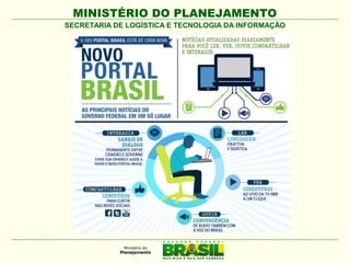 MINISTÉRIO DO PLANEJAMENTO
SECRETARIA DE LOGÍSTICA E TECNOLOGIA DA INFORMAÇÃO

 