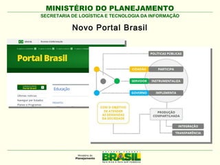 MINISTÉRIO DO PLANEJAMENTO
SECRETARIA DE LOGÍSTICA E TECNOLOGIA DA INFORMAÇÃO

Novo Portal Brasil

 