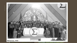 AÇÃO INTEGRALISTA BRASILEIRA
Blumenau, 1935
 