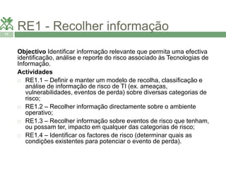 RE1 - Recolher informação 
11 
Objectivo Identificar informação relevante que permita uma efectiva 
identificação, análise e reporte do risco associado às Tecnologias de 
Informação. 
Actividades 
 RE1.1 – Definir e manter um modelo de recolha, classificação e 
análise de informação de risco de TI (ex. ameaças, 
vulnerabilidades, eventos de perda) sobre diversas categorias de 
risco; 
 RE1.2 – Recolher informação directamente sobre o ambiente 
operativo; 
 RE1.3 – Recolher informação sobre eventos de risco que tenham, 
ou possam ter, impacto em qualquer das categorias de risco; 
 RE1.4 – Identificar os factores de risco (determinar quais as 
condições existentes para potenciar o evento de perda). 
 