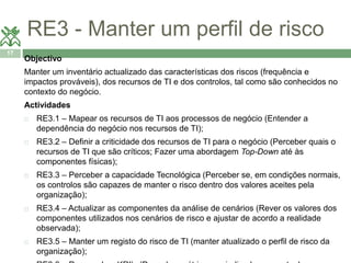 RE3 - Manter um perfil de risco 
17 
Objectivo 
Manter um inventário actualizado das características dos riscos (frequência e 
impactos prováveis), dos recursos de TI e dos controlos, tal como são conhecidos no 
contexto do negócio. 
Actividades 
 RE3.1 – Mapear os recursos de TI aos processos de negócio (Entender a 
dependência do negócio nos recursos de TI); 
 RE3.2 – Definir a criticidade dos recursos de TI para o negócio (Perceber quais o 
recursos de TI que são críticos; Fazer uma abordagem Top-Down até às 
componentes físicas); 
 RE3.3 – Perceber a capacidade Tecnológica (Perceber se, em condições normais, 
os controlos são capazes de manter o risco dentro dos valores aceites pela 
organização); 
 RE3.4 – Actualizar as componentes da análise de cenários (Rever os valores dos 
componentes utilizados nos cenários de risco e ajustar de acordo a realidade 
observada); 
 RE3.5 – Manter um registo do risco de TI (manter atualizado o perfil de risco da 
organização); 
RE3.6 – Desenvolver KRI’s (Desenhar métricas ou indicadores que tenham a 
 
