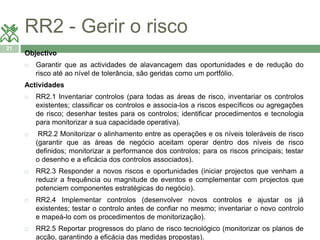 RR2 - Gerir o risco 
21 
Objectivo 
 Garantir que as actividades de alavancagem das oportunidades e de redução do 
risco até ao nível de tolerância, são geridas como um portfólio. 
Actividades 
 RR2.1 Inventariar controlos (para todas as áreas de risco, inventariar os controlos 
existentes; classificar os controlos e associa-los a riscos específicos ou agregações 
de risco; desenhar testes para os controlos; identificar procedimentos e tecnologia 
para monitorizar a sua capacidade operativa). 
 RR2.2 Monitorizar o alinhamento entre as operações e os níveis toleráveis de risco 
(garantir que as áreas de negócio aceitam operar dentro dos níveis de risco 
definidos; monitorizar a performance dos controlos; para os riscos principais; testar 
o desenho e a eficácia dos controlos associados). 
 RR2.3 Responder a novos riscos e oportunidades (iniciar projectos que venham a 
reduzir a frequência ou magnitude de eventos e complementar com projectos que 
potenciem componentes estratégicas do negócio). 
 RR2.4 Implementar controlos (desenvolver novos controlos e ajustar os já 
existentes; testar o controlo antes de confiar no mesmo; inventariar o novo controlo 
e mapeá-lo com os procedimentos de monitorização). 
 RR2.5 Reportar progressos do plano de risco tecnológico (monitorizar os planos de 
acção, garantindo a eficácia das medidas propostas). 
 