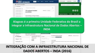 46
INTEGRAÇÃO COM A INFRAESTRUTURA NACIONAL DE
DADOS ABERTOS – INDA (2016)
Alagoas é a primeira Unidade Federativa do Brasil a
integrar a Infraestrutura Nacional de Dados Abertos –
INDA
 